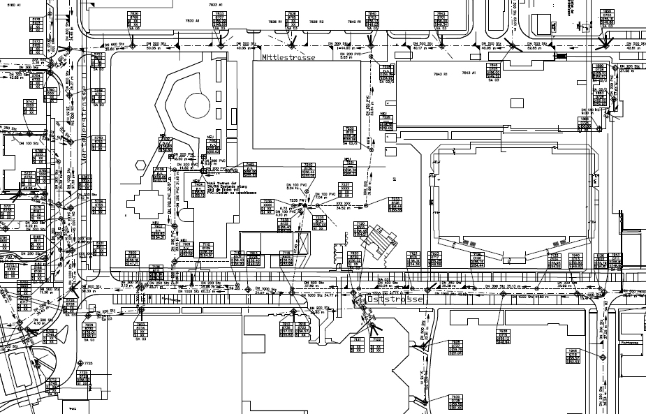 Utility Network 